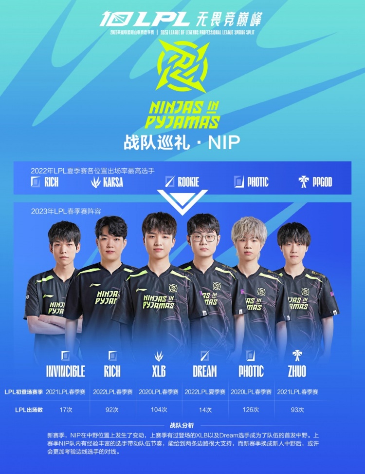 东契奇展现 东契奇展现