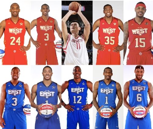 收缩策略 收缩策略