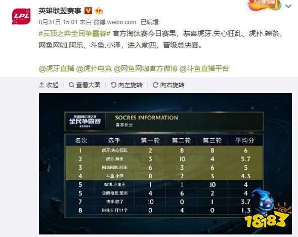 教练更关心 教练更关心