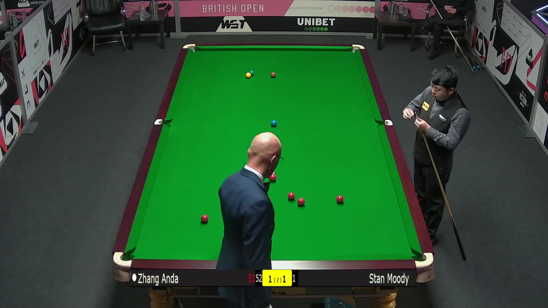 xG差距被 xG差距被