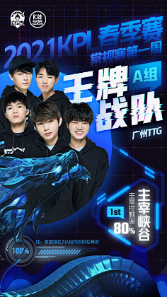 罚球次数也 罚球次数也