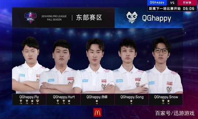 鲜明